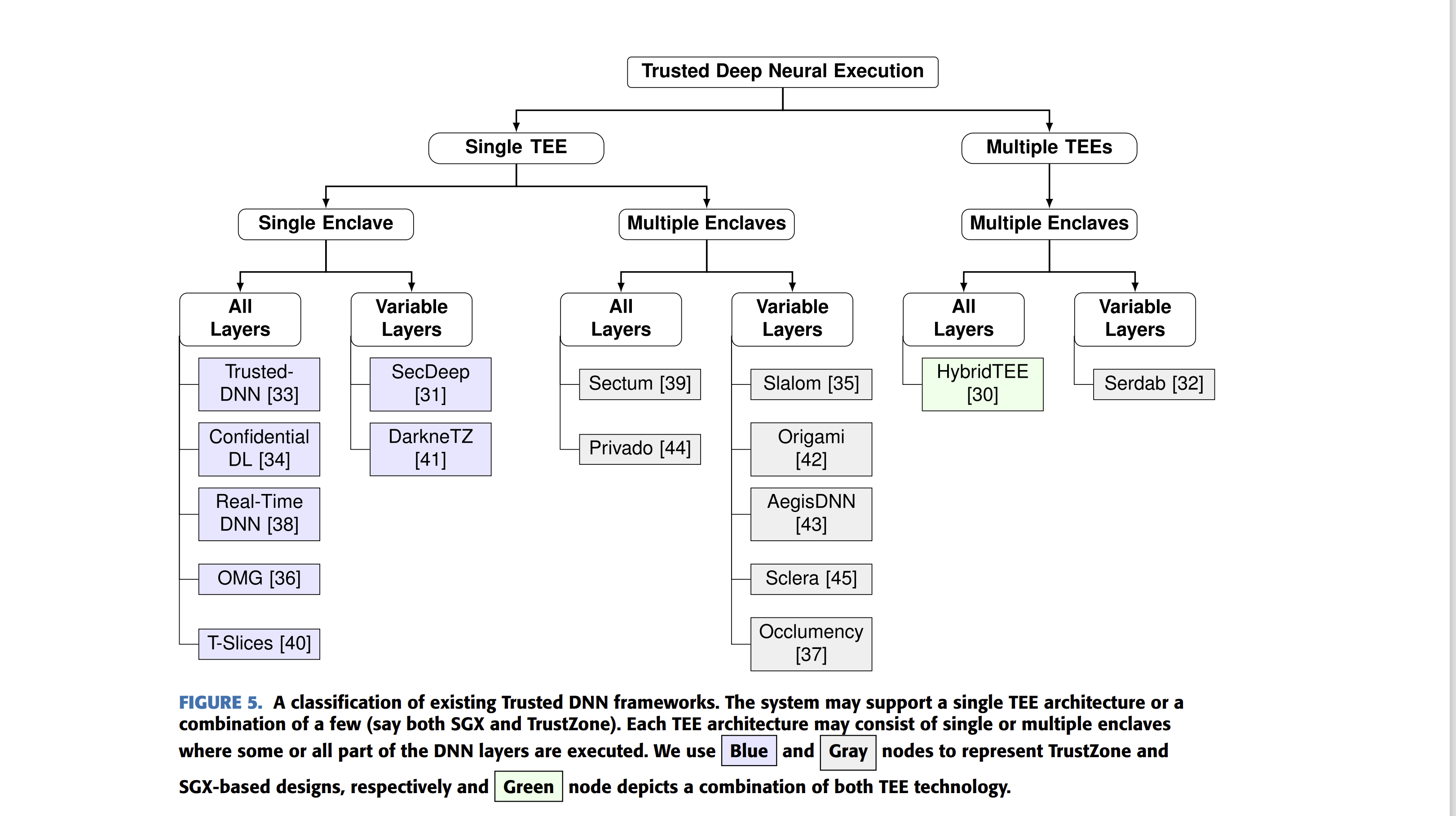 Research Image 6